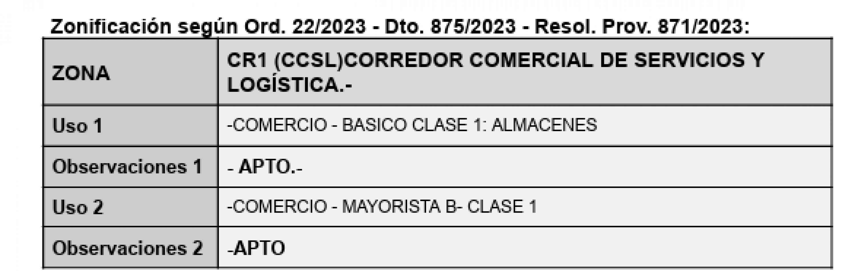 Venta Lote RETASADO OPORTUNIDAD Con Galpon Pilar sobre Ruta 25
