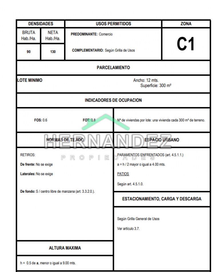 Terreno en Venta Castelar Norte